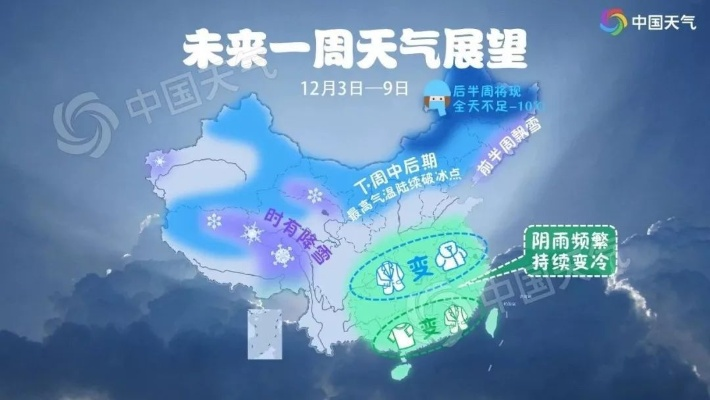 PG电子游戏招财猫破解-濮阳县天气预报，四季更迭中的生活指南