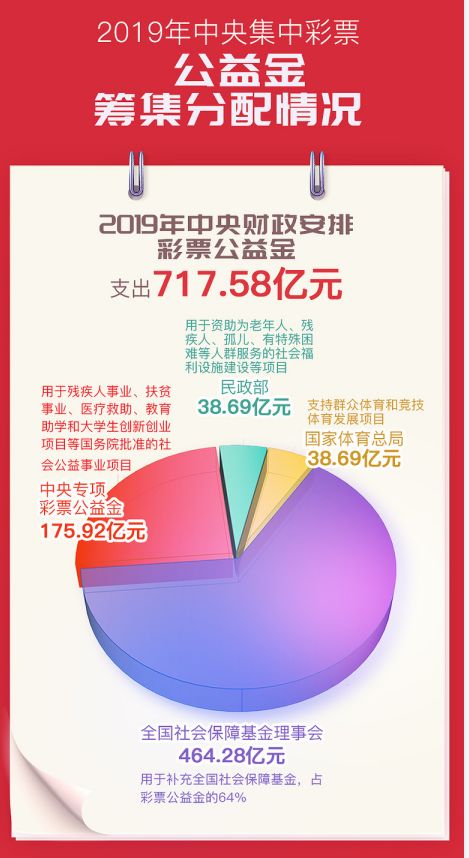 彩票帮手caipiaobangshou-读懂云图里的中国，全国天气预报如何守护我们的每一天