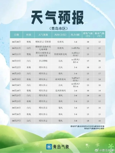 gopay钱包app下载-2022年还剩几个台风？一场关于风季余额的天气冷知识