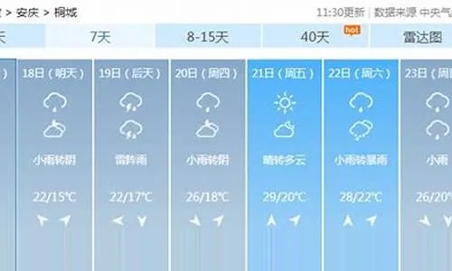 777777888888888888百度三大巴-桐城的天气 777777888888888888百度三大巴-桐城的天气
