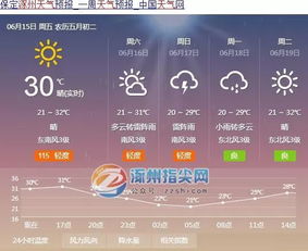 重庆11选5-涿州天气预报,一场与天空的对话 重庆11选5-涿州天气预报,一场与天空的对话