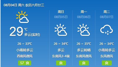 234钱包-达州天气预报，巴山夜雨后的晴空与温情
