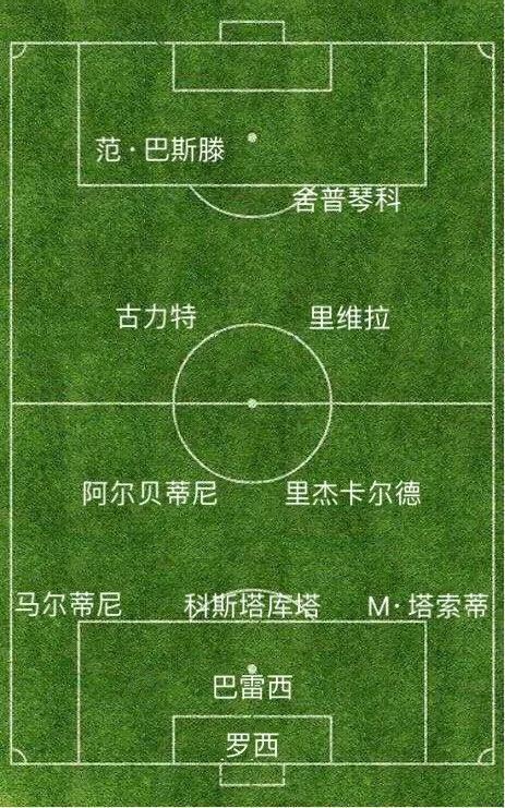 ac米兰阵容绿色版V4.44.126.157苹果版本-推荐 ac米兰阵容绿色版V4.44.126.157苹果版本-推荐
