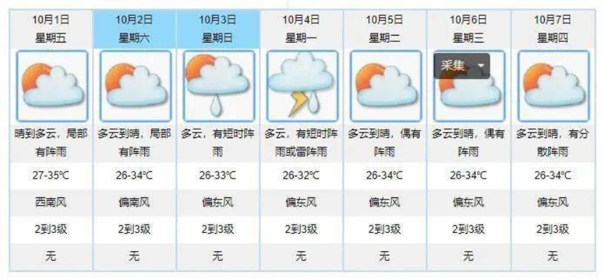 500万手机彩票网-指尖上的晴雨表,手机天气预报官方免费版,如何成为我们生活的一部分? 500万手机彩票网-指尖上的晴雨表,手机天气预报官方免费版,如何成为我们生活的一部分?