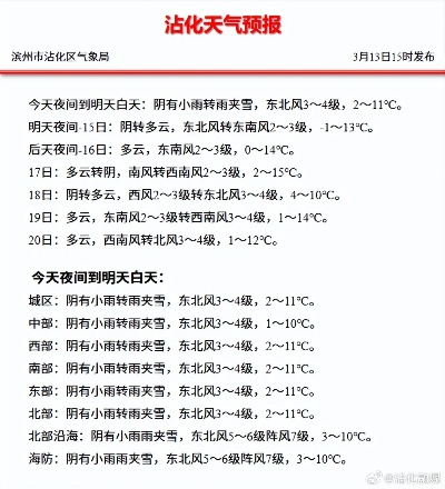 山东省气象局发布最新天气预报,强冷空气来袭,多地气温骤降 山东省气象局发布最新天气预报,强冷空气来袭,多地气温骤降