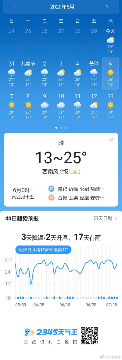 昌图天气预报,四季更迭中的生活指南 昌图天气预报,四季更迭中的生活指南