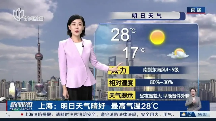 上海天气预报，城市脉搏与天空变奏