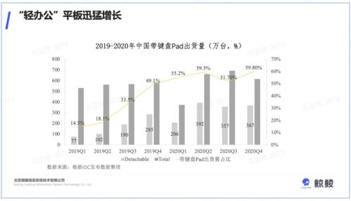 永城未来15天天气趋势分析，农事、出行与生活指南