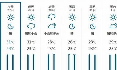鞍山天气预报一周,从晴暖到降温,市民需注意天气变化 鞍山天气预报一周,从晴暖到降温,市民需注意天气变化
