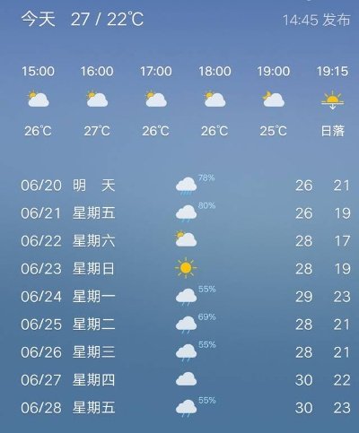 无为天气预报30天准确，科学与自然的微妙平衡