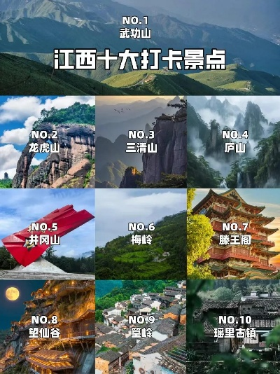 江西旅游必去十大景点，探寻赣鄱大地的人文与自然之美