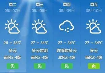 胶州天气，四季流转间的城市呼吸