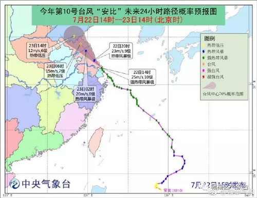 赣榆天气预报，山海间的气候密码与生活智慧