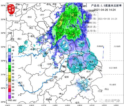 赣榆天气预报，山海间的气候密码与生活智慧