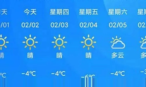 辽宁一周天气预报七天，冷暖交替，注意防寒
