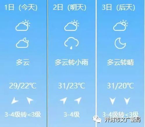 安装天气预报，给生活一份从容的底气