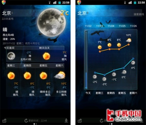 天气预报软件哪个更准？实测对比告诉你真相