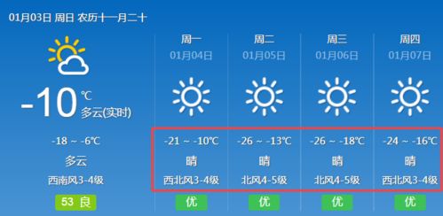 明日天气预报，一场与时间的温柔对赌