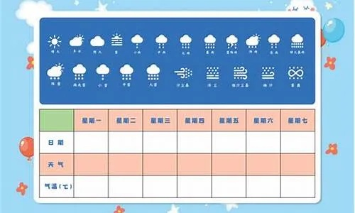 穿越时光的天气密码，历史天气预报查询的奇妙用途