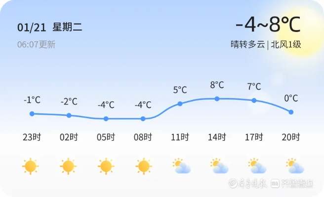 德州天气预报查询，精准掌握天气变化，出行生活更从容