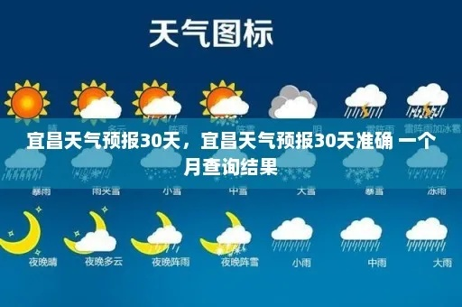 宜昌30天天气预报，掌握未来一个月的天气密码