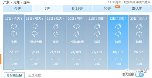 近期天气预报,冷暖交替,出行需留意 近期天气预报,冷暖交替,出行需留意