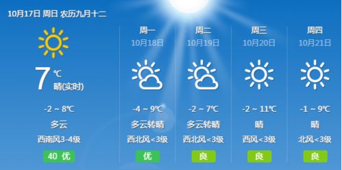 长春的天气,像极了东北人的性格 长春的天气,像极了东北人的性格