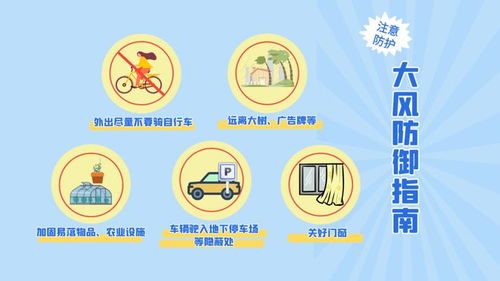 驻马店天气预报15天查询,掌握未来气象,从容安排生活 驻马店天气预报15天查询,掌握未来气象,从容安排生活