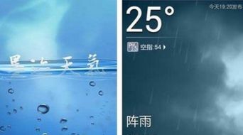 告别墨迹,从天气预报的免费下载安装说起,我们到底在追赶什么? 告别墨迹,从天气预报的免费下载安装说起,我们到底在追赶什么?