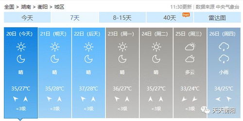 衡阳天气预报15天，未来半月晴雨交替，市民出行需留意