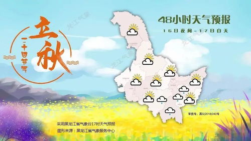 山东天气预报一周,晴雨交替气温起伏,出行请留意天气变化 山东天气预报一周,晴雨交替气温起伏,出行请留意天气变化