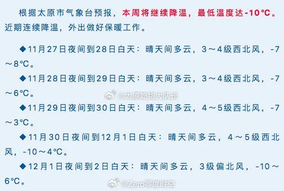 太原未来15天天气预报，冷暖交替频繁，市民需注意适时增减衣物