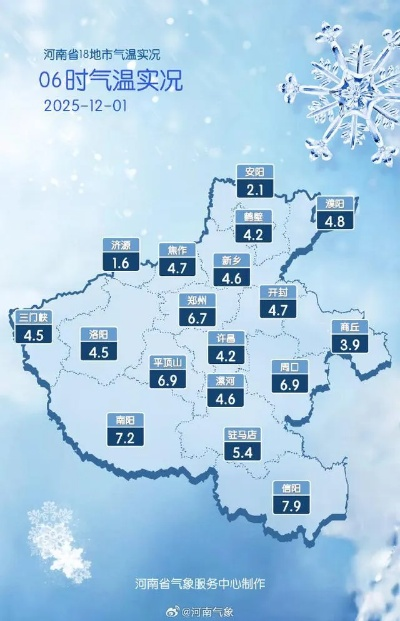 河南信阳天气预报，明日晴转多云，气温回升，适宜户外活动