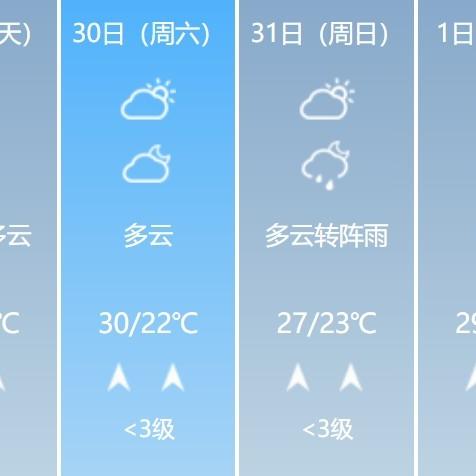 湖南天气预报15天准确一览表,如何科学看待中长期预报与实用查询指南 湖南天气预报15天准确一览表,如何科学看待中长期预报与实用查询指南