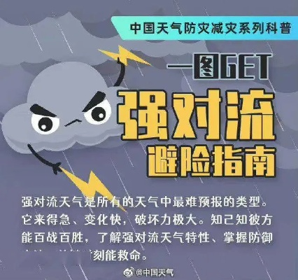 天气最新预警,强对流天气来袭,多地需防范暴雨、雷暴大风与冰雹 天气最新预警,强对流天气来袭,多地需防范暴雨、雷暴大风与冰雹