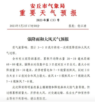 安丘天气预报，风起云涌间的城市脉动