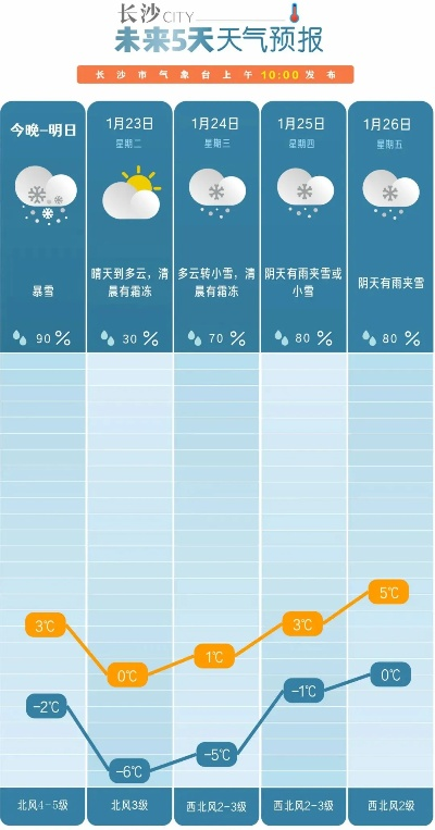 磐石之上,晴雨可期—探访最准的24小时天气预报之源 磐石之上,晴雨可期—探访最准的24小时天气预报之源