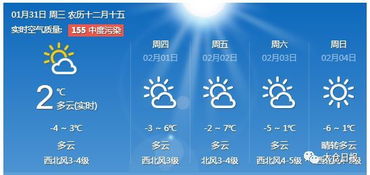 太仓天气预报,一座江南小城的呼吸与脉动 太仓天气预报,一座江南小城的呼吸与脉动