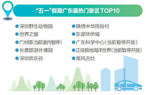 五一出游指南，这三条绝美自驾路线，让你避开人潮玩得尽兴