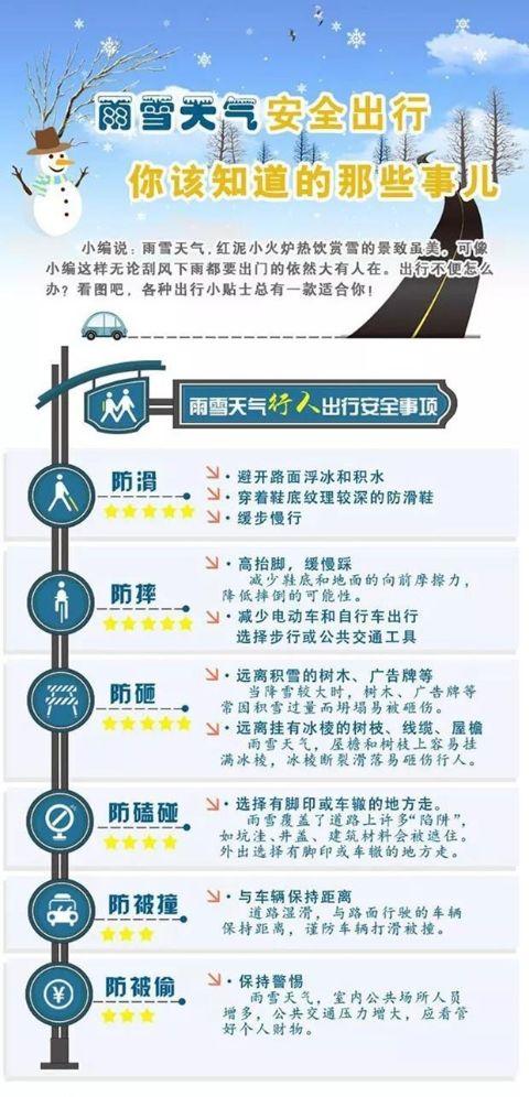 哈尔滨天气预报15天查询,规划出行,从容应对冰城多变天气 哈尔滨天气预报15天查询,规划出行,从容应对冰城多变天气
