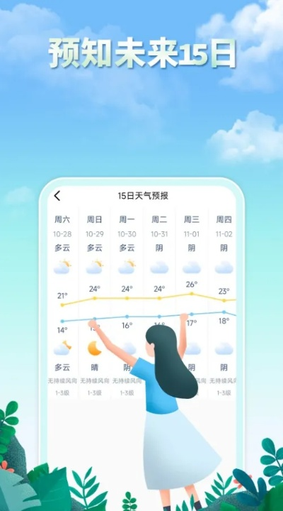 指尖轻点，风雨先知，天气气象预报下载安装全攻略