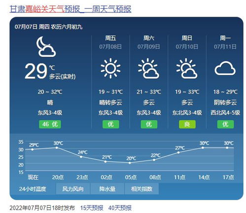 武威天气预报，一座古城的气象密码