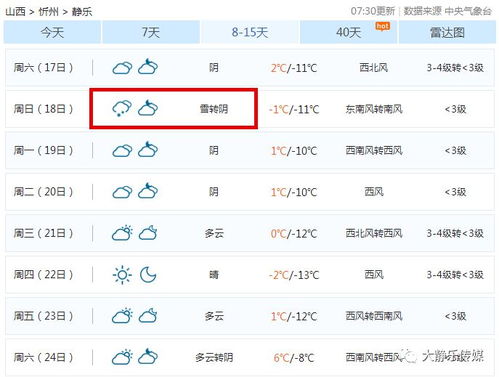 静乐天气预报，于细微处感知天地呼吸