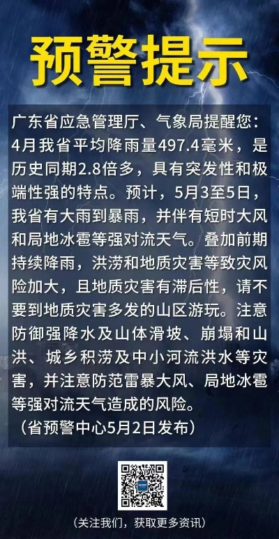中山暴雨预警最新消息,强降雨持续,多部门联动应对汛情 中山暴雨预警最新消息,强降雨持续,多部门联动应对汛情