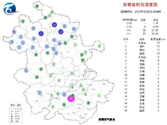 安徽天气,阴晴冷暖总关情 安徽天气,阴晴冷暖总关情