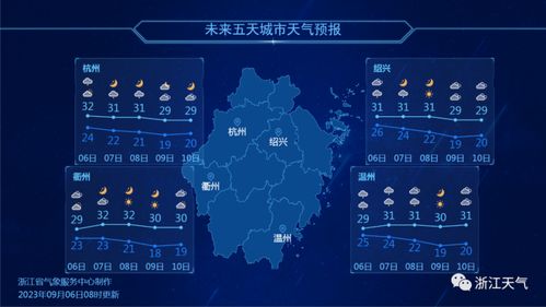 天气预报官网,数字时代的气象罗盘 天气预报官网,数字时代的气象罗盘